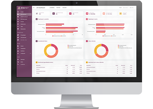 Dashboard Equivalence 2023 LKV