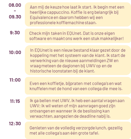 DAG ALS MW BS 1