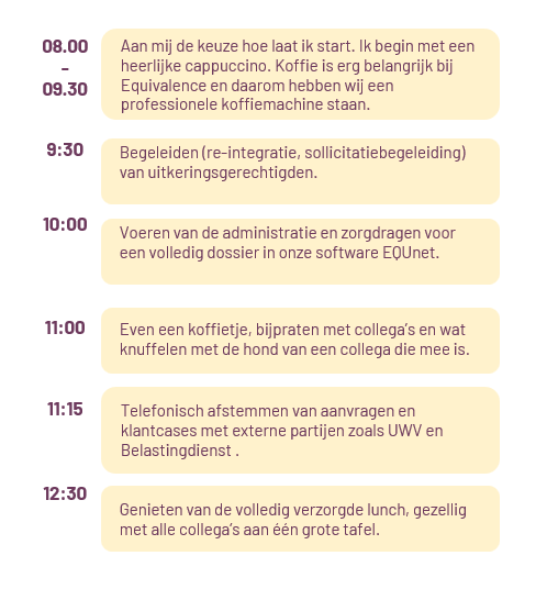Een Dag Als Een Casemanager WW Deel 1